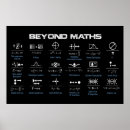 Search for cool posters office supplies Geek