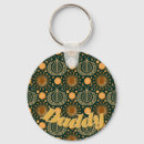 Search for ornamental key rings Modern
