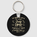 Search for eightieth key rings Years