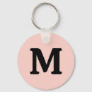 Search for colorable key rings Colorful