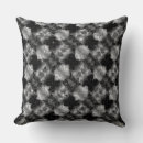 Search for faux fur cushions Black and white