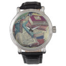 Search for professors watches Reading