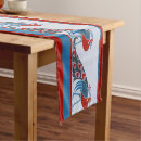 Search for art nouveau table runners Antique