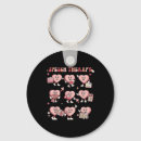 Search for experiments round key rings Love letters