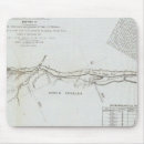 Search for meteorological mousepads War