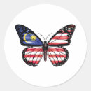 Search for malaysian stickers Country