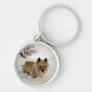 Search for cairns key rings Cute