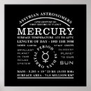 Search for planet mercury posters Universe