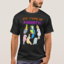 Search for party parrot tshirts Bird