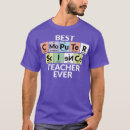 Search for physicists kid Nerdy