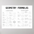Search for formula posters Geometry