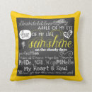 Search for family quotes cushions Grandchildren