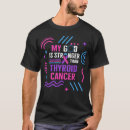 Search for thyroid Pink
