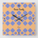 Search for diamond pattern posters Blue and white