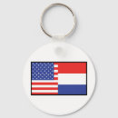 Search for heritage round key rings Country