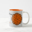 Search for reflex mugs Awareness
