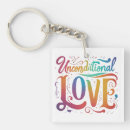 Search for unconditional Unconditional love