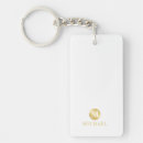 Search for luxuriants key rings For him