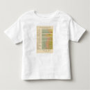 Search for 88 toddler tshirts Colour