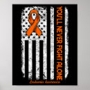 Search for never alone posters Mental health