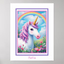 Search for unicorn birthday posters Pink