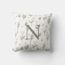 Search for blush pink floral cushions Pretty