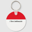 Search for indonesia key rings Bali
