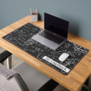 Search for mathematics mousepads Algebra