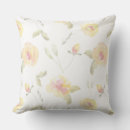 Search for lemon outdoor cushions Watercolor