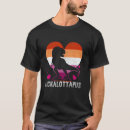 Search for gay dinosaur Trans