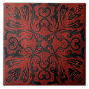 Search for indian pattern tiles Elegant