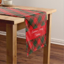 Search for christmas plaid table runners Green