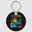 Search for explorers key rings Travel season