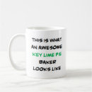 Search for pi coffee mugs Pumpkin pie