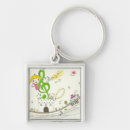 Search for digital illustrator key rings Generated