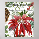 Search for vintage postcard posters Floral