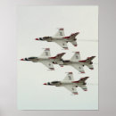 Search for thunderbirds posters Military