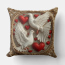 Search for symbolises Artistic