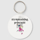 Search for figure 8 key rings Peacockcards