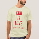 Search for 1 john 4 tshirts Inspirational