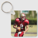 Search for numbers key rings For him