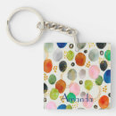Search for pebble key rings Abstract