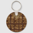 Search for tribal key rings Vintage