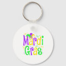 Search for cinderella key rings March madness cinderella teams