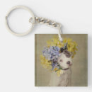 Search for shelter key rings Rescue