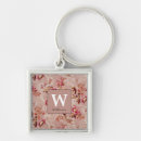 Search for vintage monogram key rings Trendy