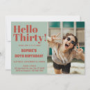 Search for contemporary birthday invitations Trendy