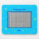 Search for cute math teacher electronics Back to school