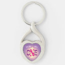 Search for oneness key rings Unity
