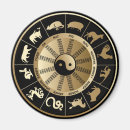 Search for charts magnets Symbols